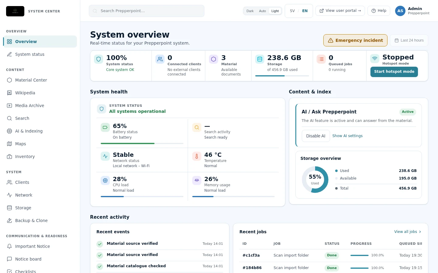Prepperpoint administration portal with system overview and administration tools