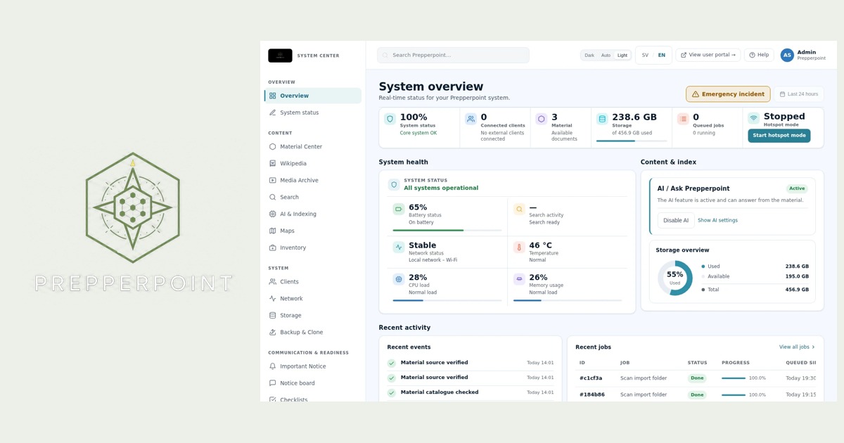 Prepperpoint features | Offline knowledge, AI & supply inventory